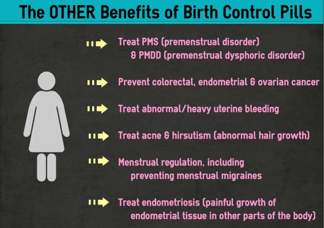 otherbenefitsofbcps birth control pharmacist