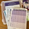 Patient Education Kit with Demo Birth Control Products - Image 2