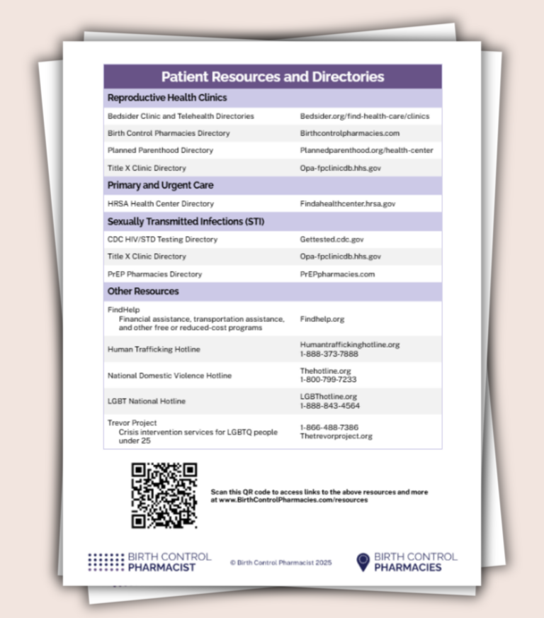 Resource Library – Birth Control Pharmacist